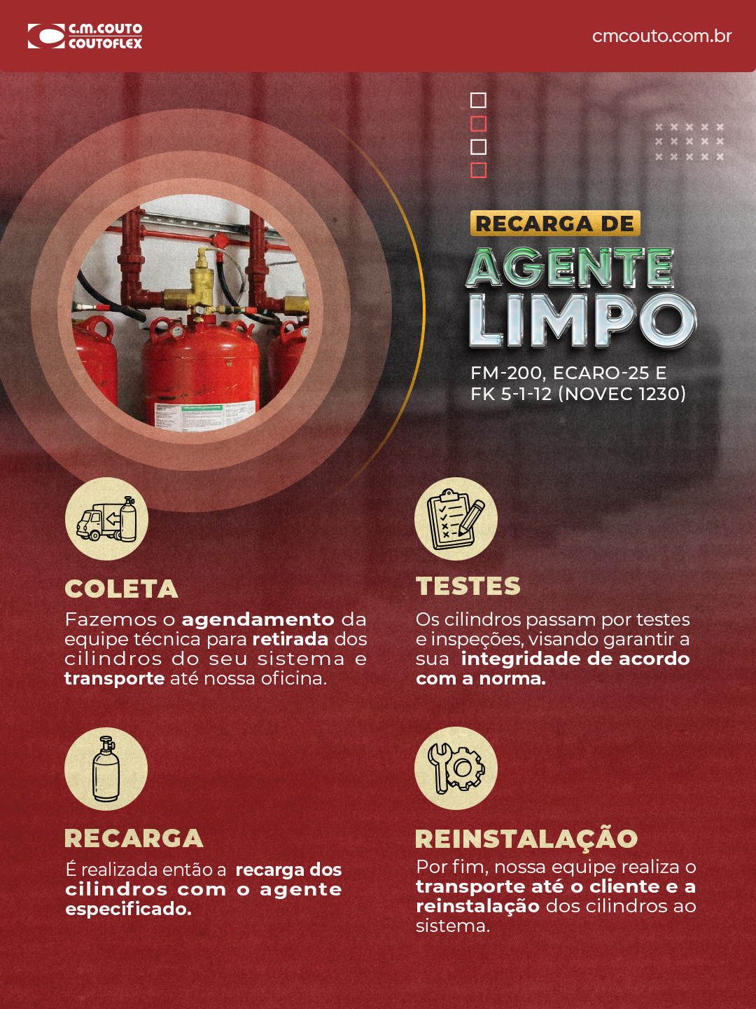 2 Servico Recarga Agente Limpo