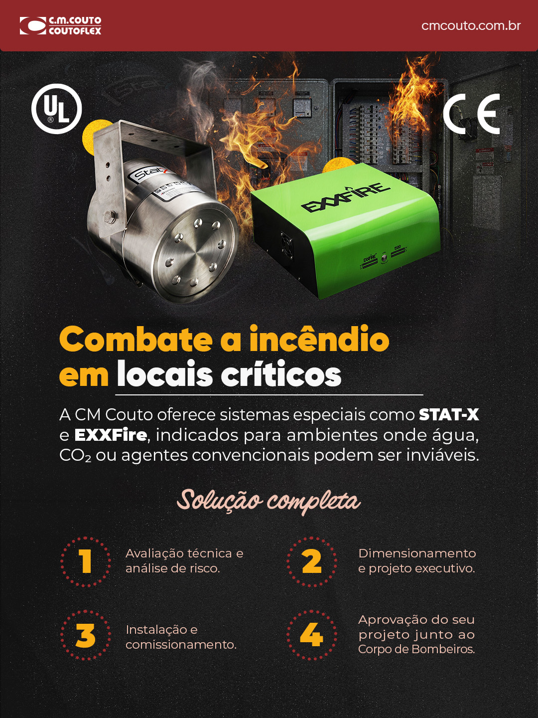4 Servico STAT-X Exxfire 05 2026