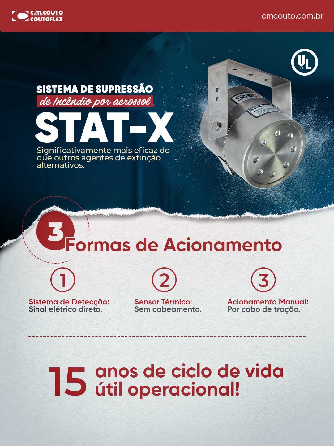8 Servico STAT-X